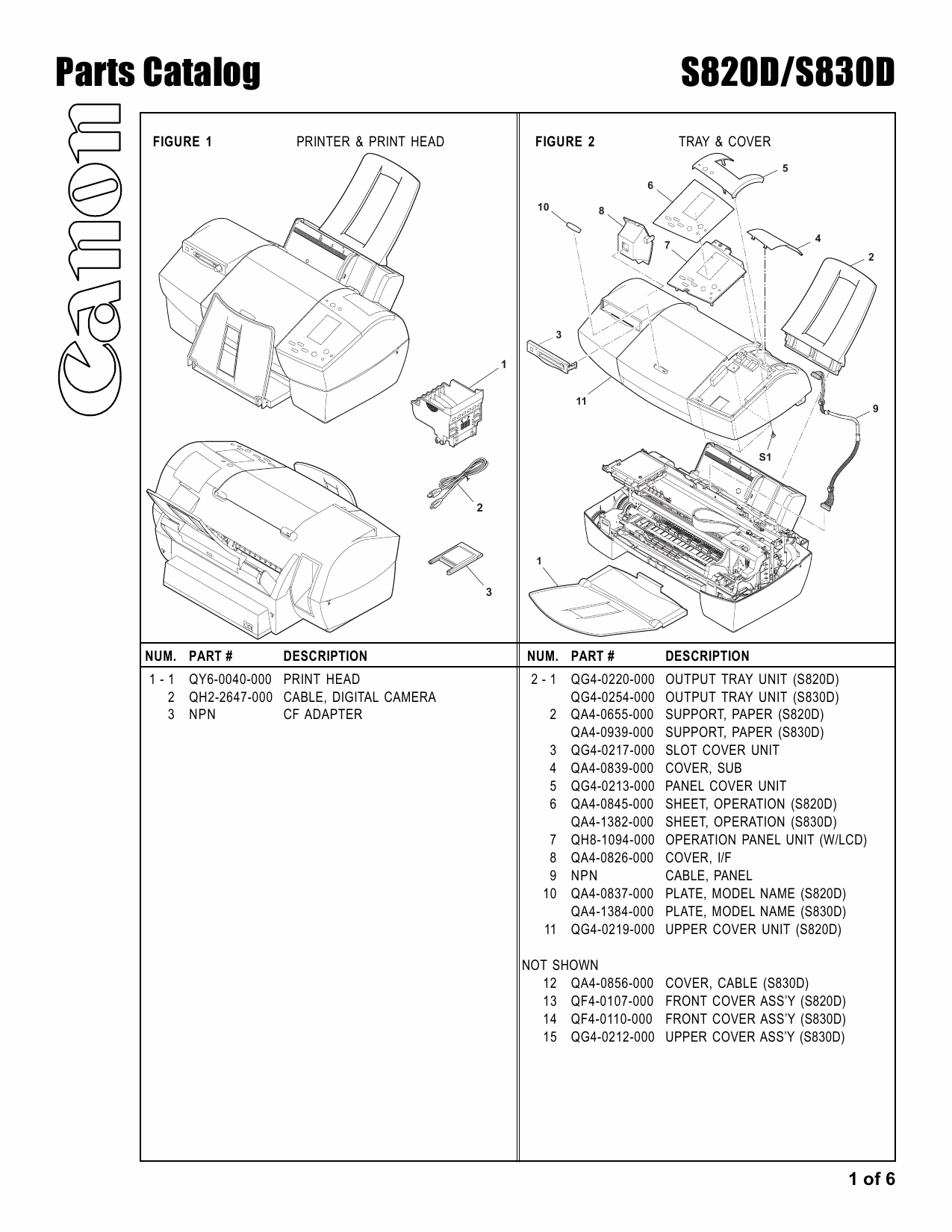 Canon PIXUS S820D S830D Parts Catalog Manual-2